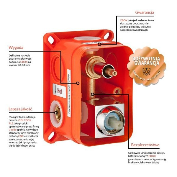 Bateria podtynkowa mechaniczna Catido Vidi Cbox PL1