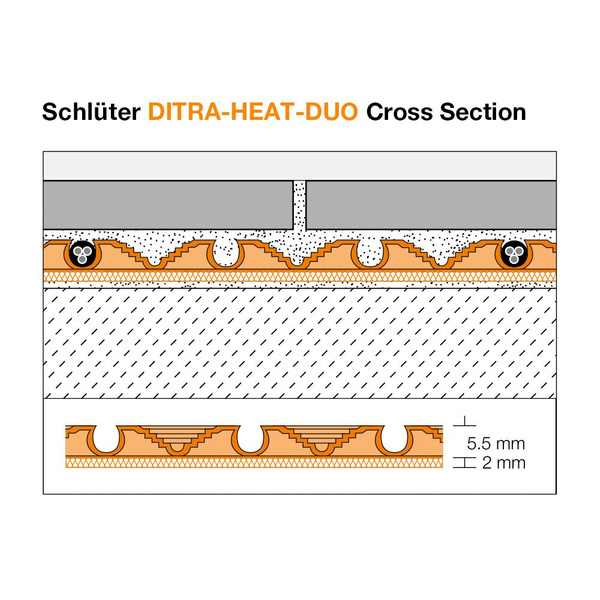 DITRA HEAT DUO Mata polietylenowa uszczelniająca Schluter 