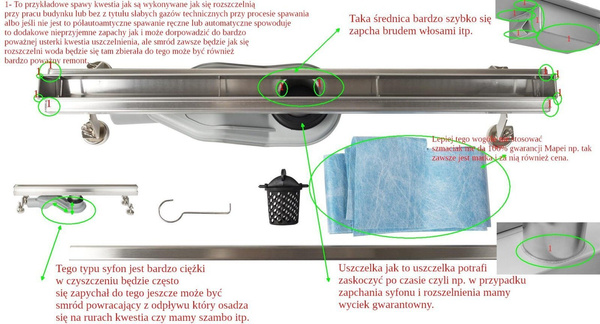 Catido Lineardrain Odpływ liniowy szczelinowy Ścienny pod płytkę DB300