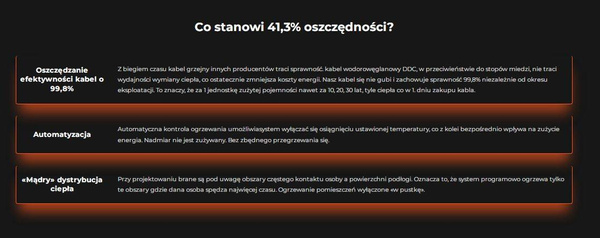 Catido WR zestaw mata grzewcza dla domu 115 m2 ogrzewanie podłogowe elektryczne z montażem