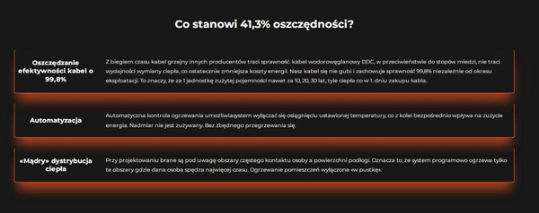 Catido WR zestaw mata grzewcza dla domu 215 m2 ogrzewanie podłogowe elektryczne z montażem