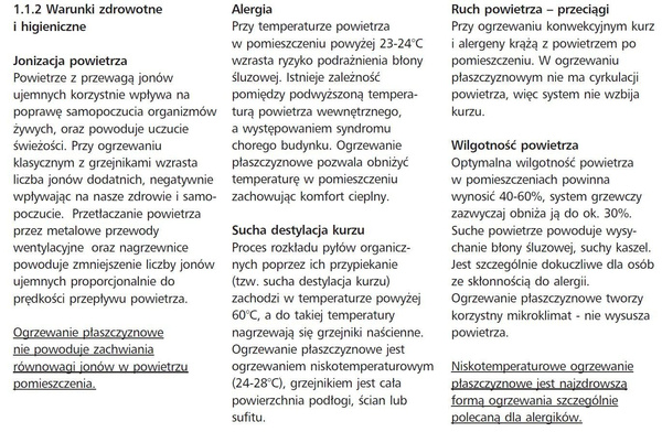 Catido Ditra Schluter zestaw mata grzewcza dla domu 100 m2 ogrzewanie podłogowe elektryczne z montażem