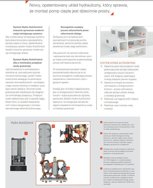 POMPA CIEPŁA MONOBLOK VIESSMANN VITOCAL 150-A13 13,4 KW Z MONTAŻEM