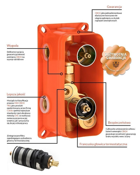 Catido Vidi TR2 Cbox Zestaw prysznicowy podtynkowy termostatyczny deszczownica PVD Shiny Gold