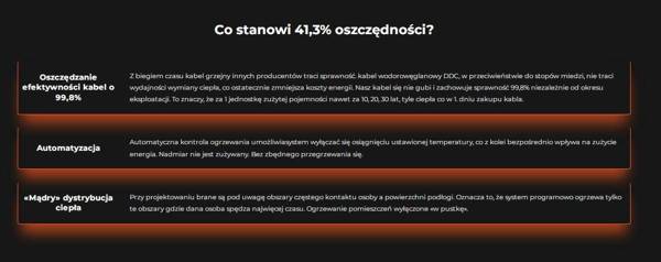 Catido WR zestaw mata grzewcza dla domu 175 m2 ogrzewanie podłogowe elektryczne z montażem